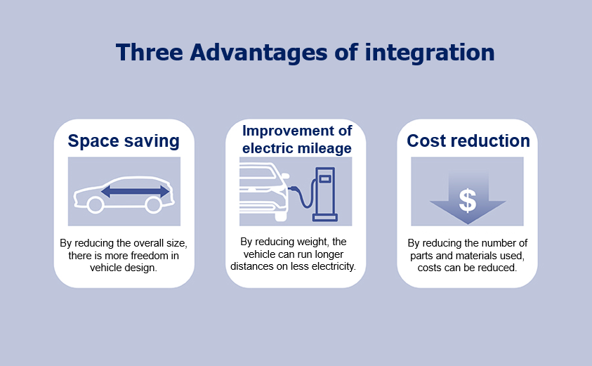 Three Advantages of integration.png