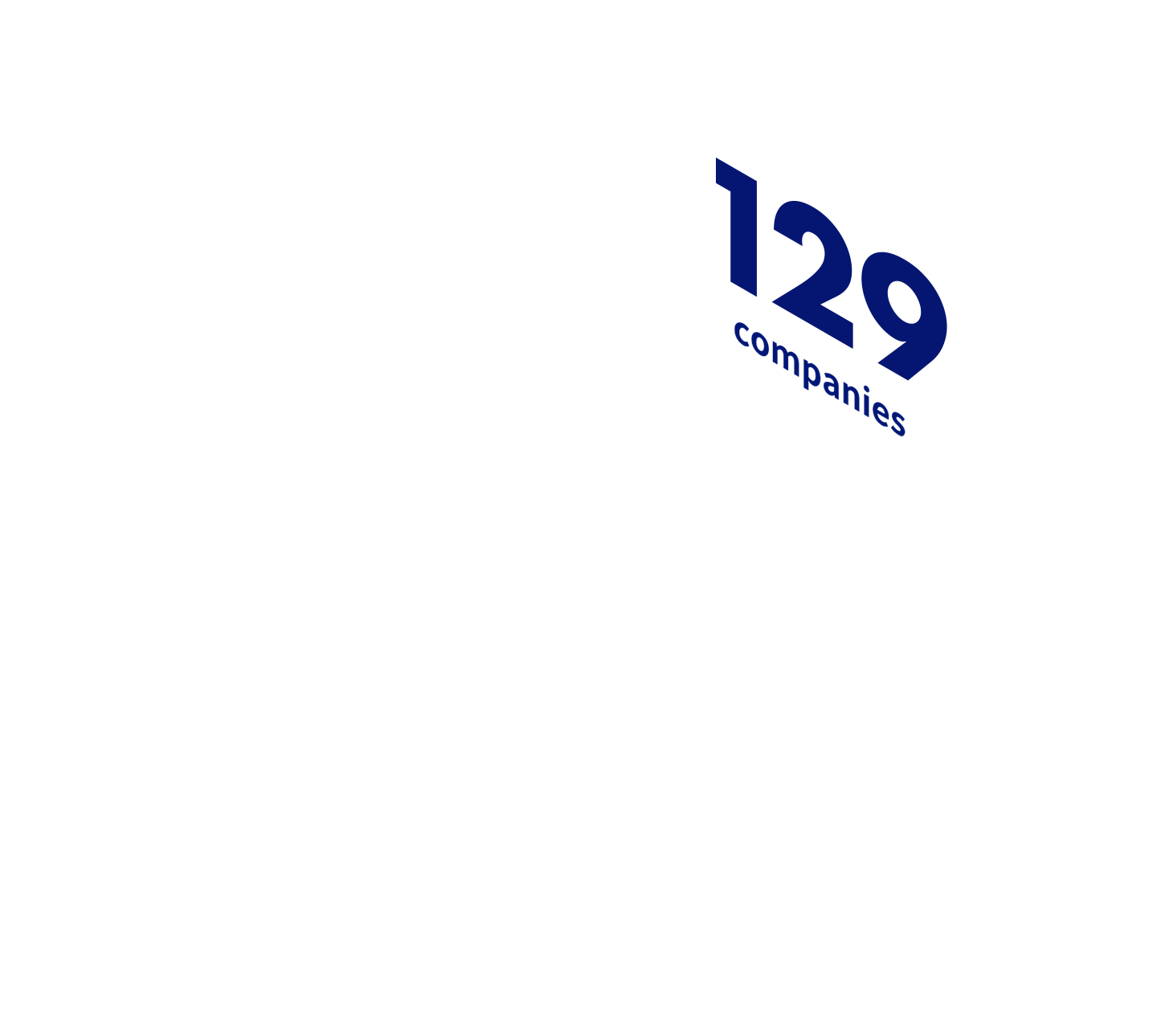 133companies