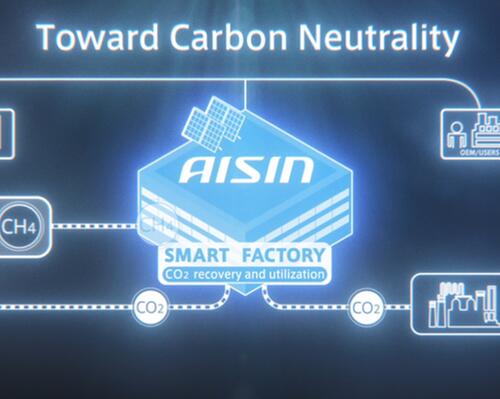 AISIN Launches"CO₂-free Products" Project for Production