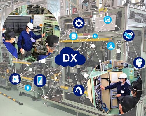 DX Changes Production and Human Resources　