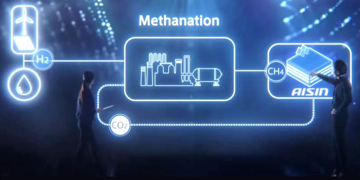 Convert CO₂ into Power! Aisin's 