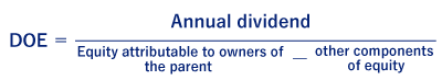 Diagram of the Calculation formula for dividend on equity (DOE) attributable to owners of the parent