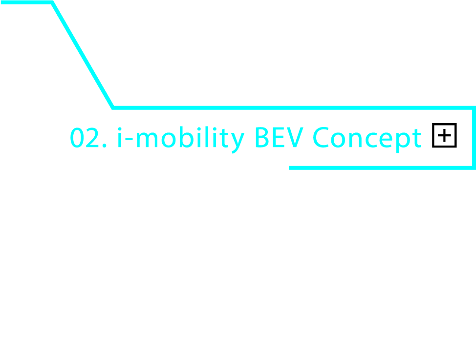 02.i-mobility BEV Concept Get close and see the future and AISIN’s contributions to vehicle electrification of cars. i-mobility BEV Concept. Check it out!