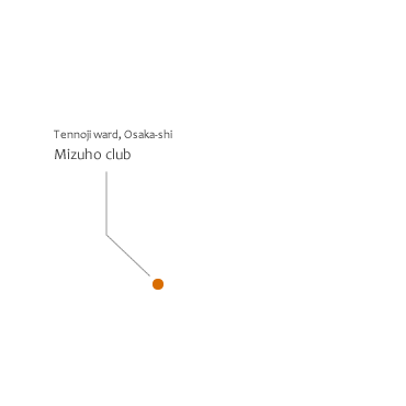 Tennoji ward, Osaka-shi Mizuho club