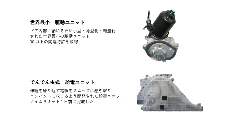 ドア内蔵型PSD