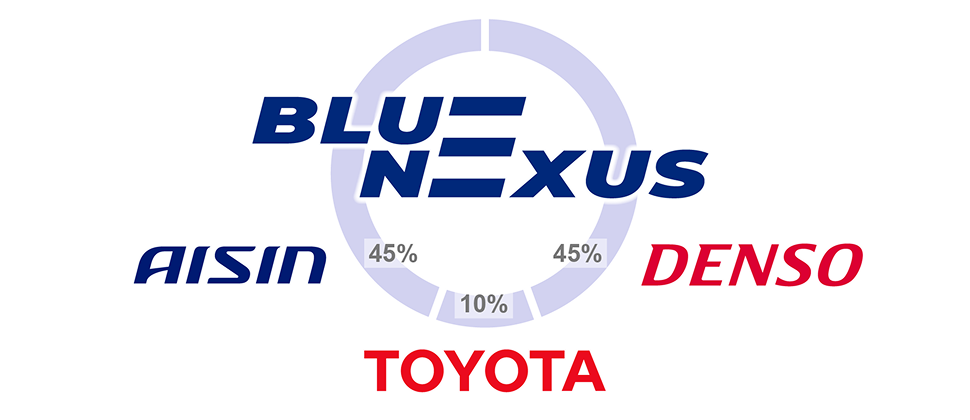 BluE Nexus（ブルーイーネクサス）