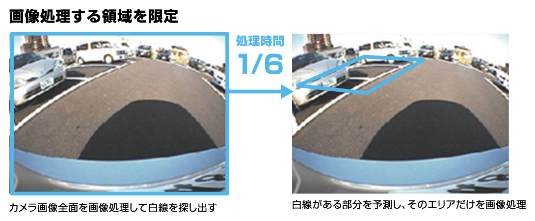 ドア内蔵型PSD