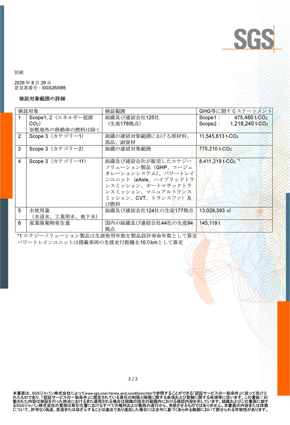 第三者検証