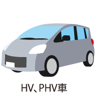 HV、PHV車