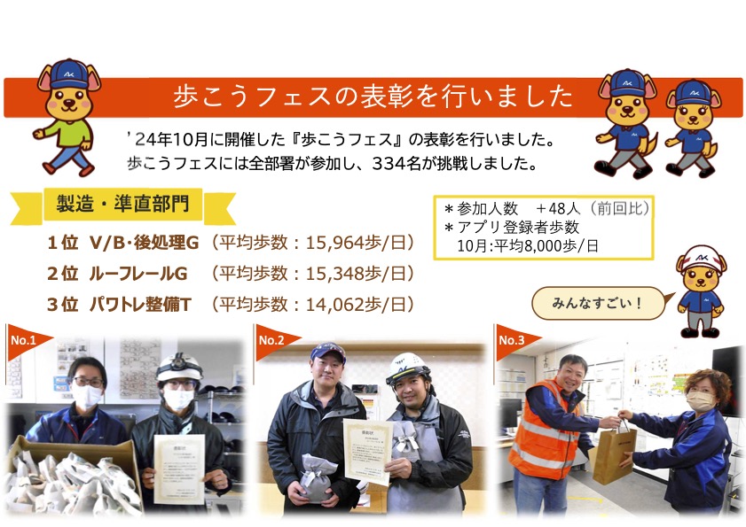 歩こうフェス