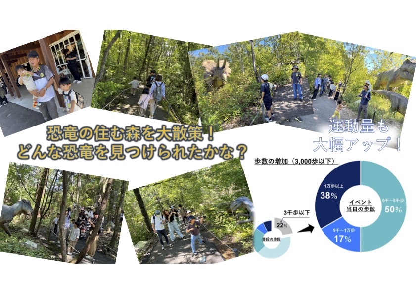 ウォーキング