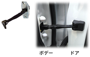 ドアチェック
