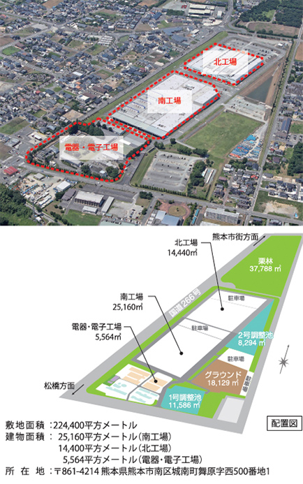 施設の概要