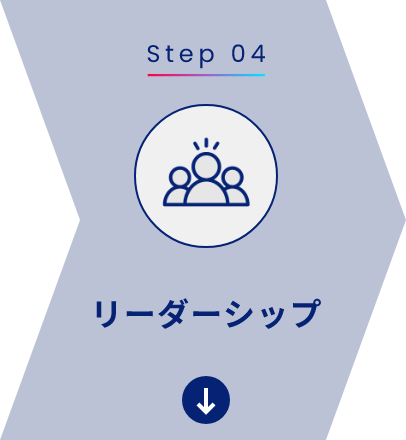 Step 04
