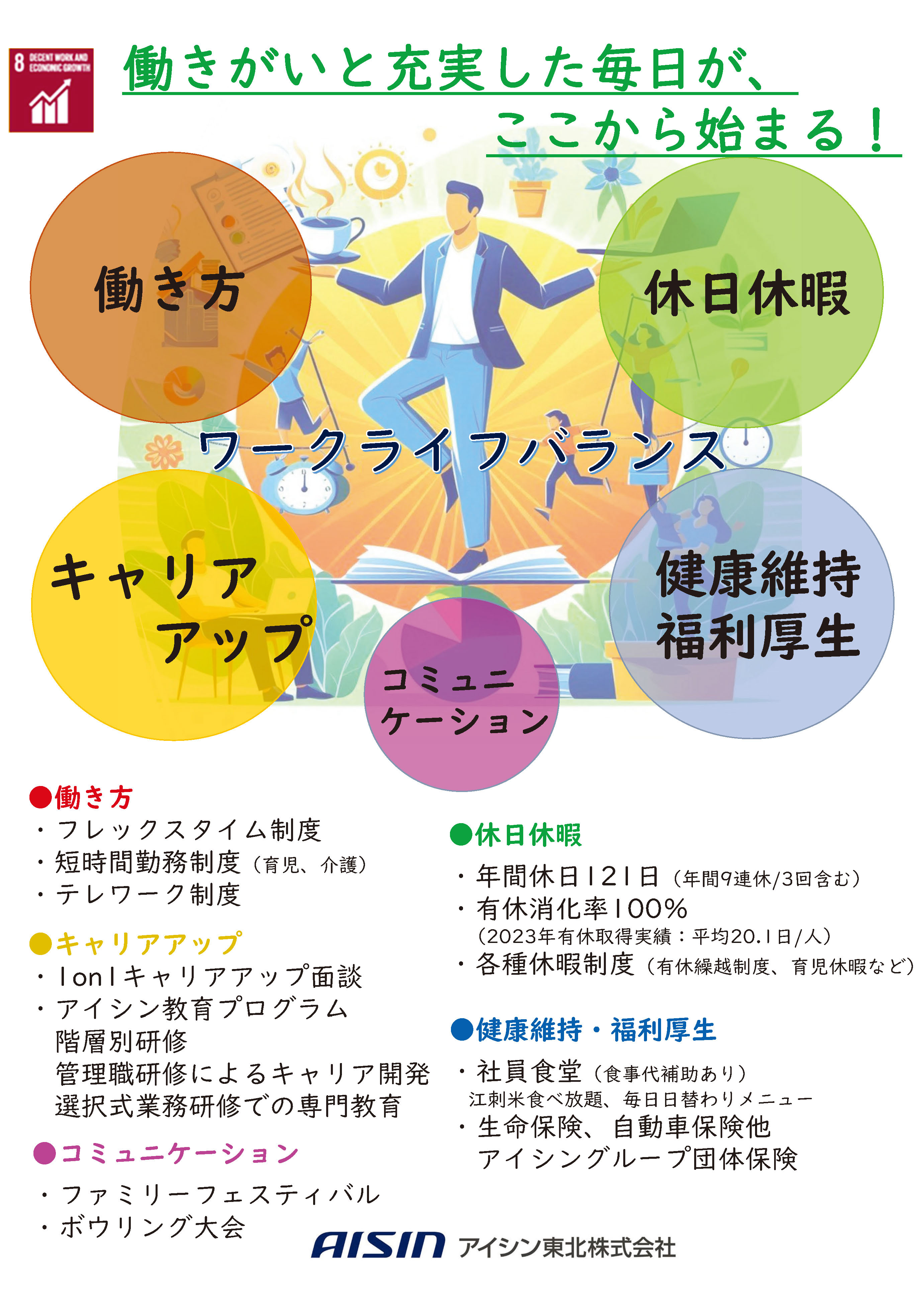 ワークライフバランス