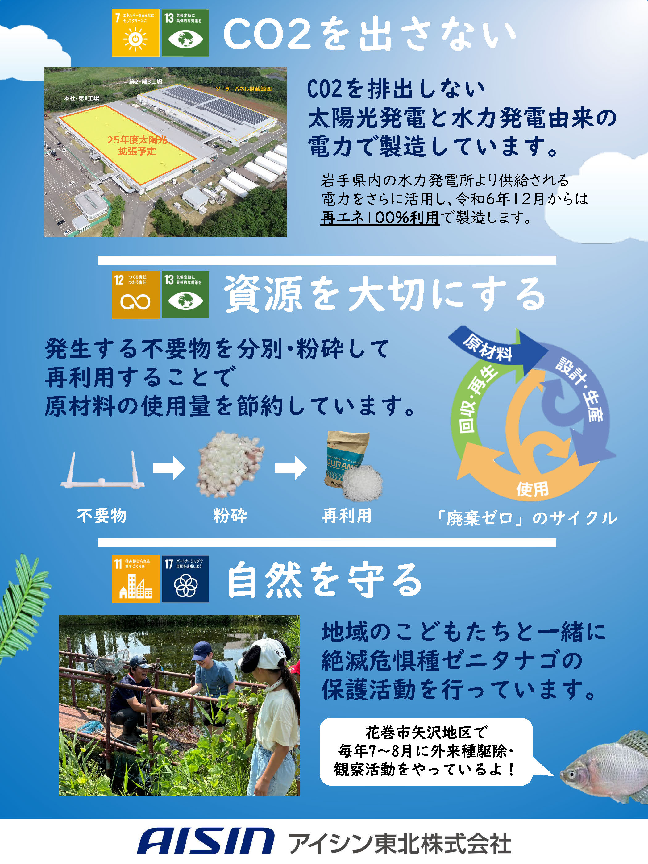 SDGsへの取り組み