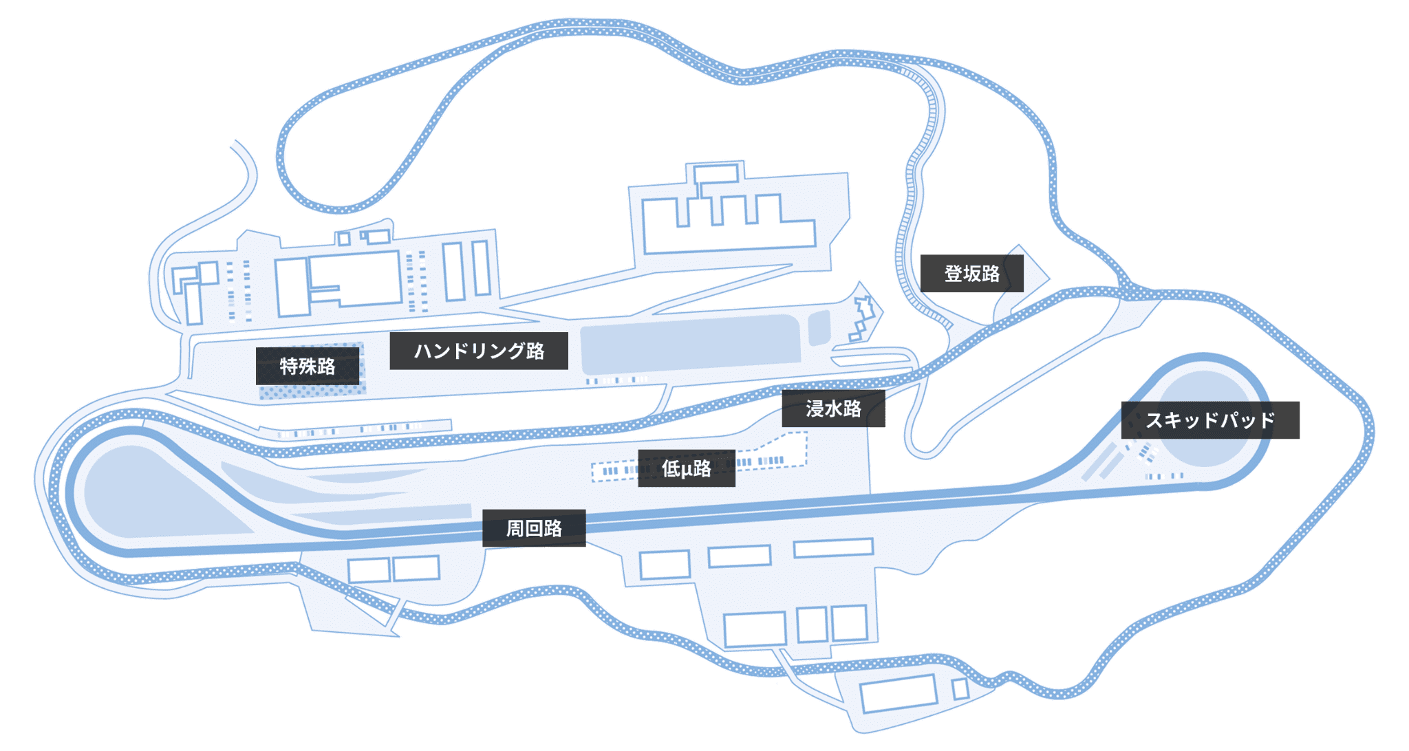 藤岡試験場内の地図