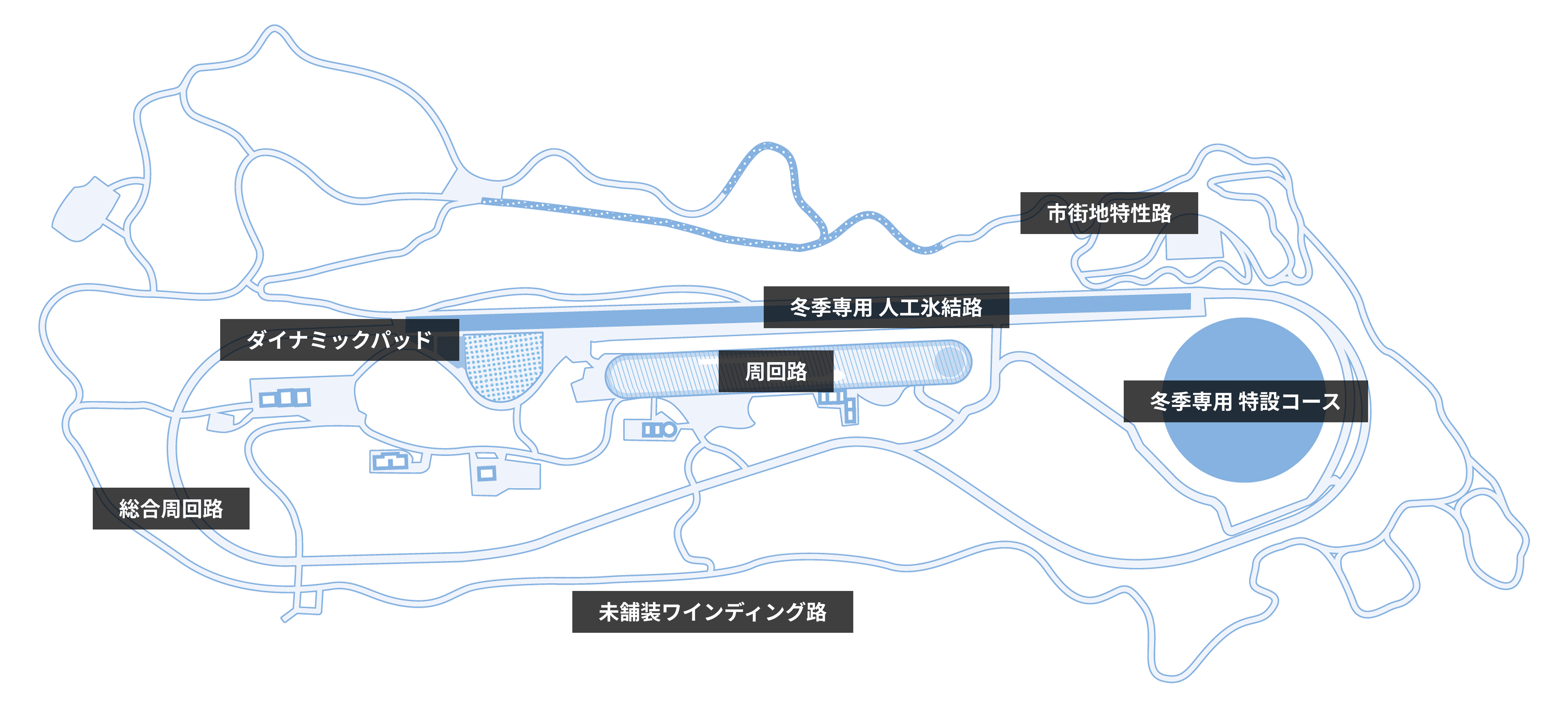 藤岡試験場内の地図