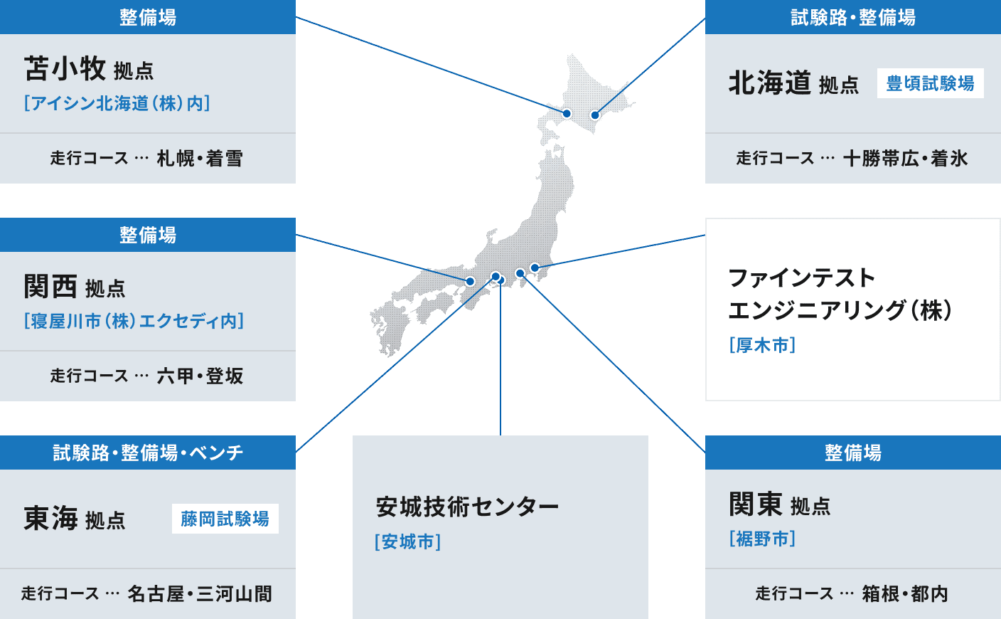 全国各拠点のマップ
