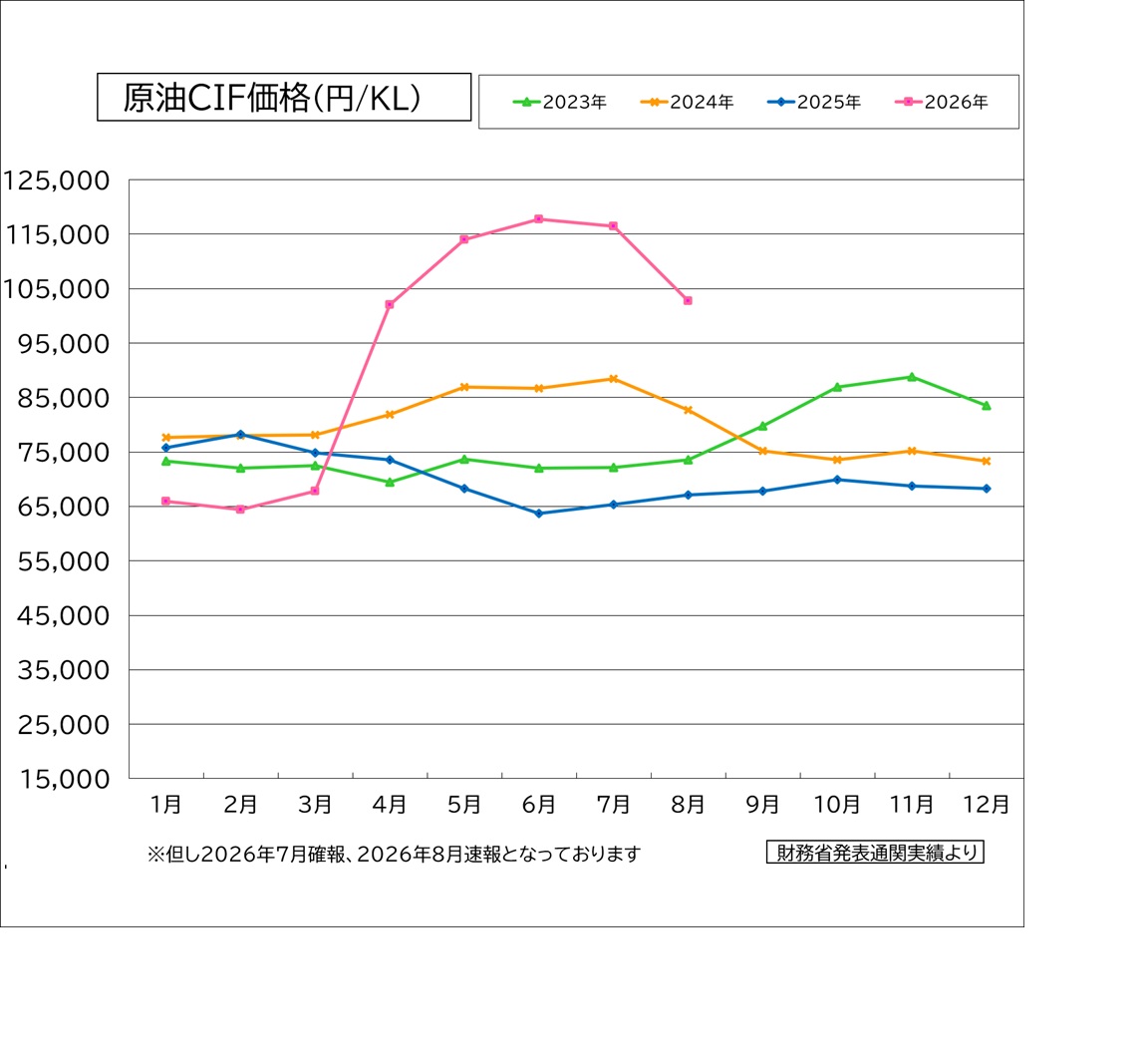 画像１