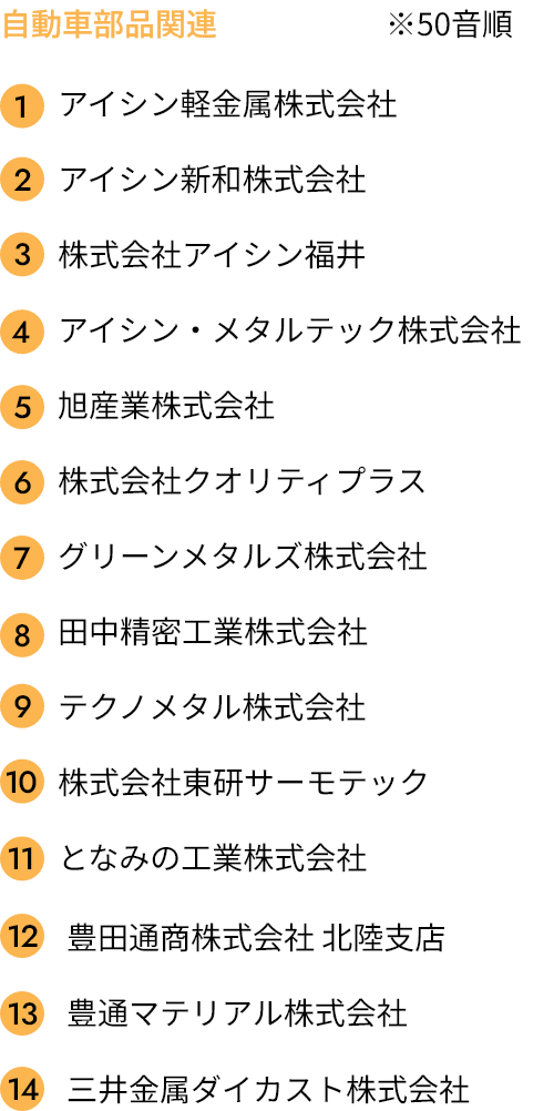 主な取引先リスト