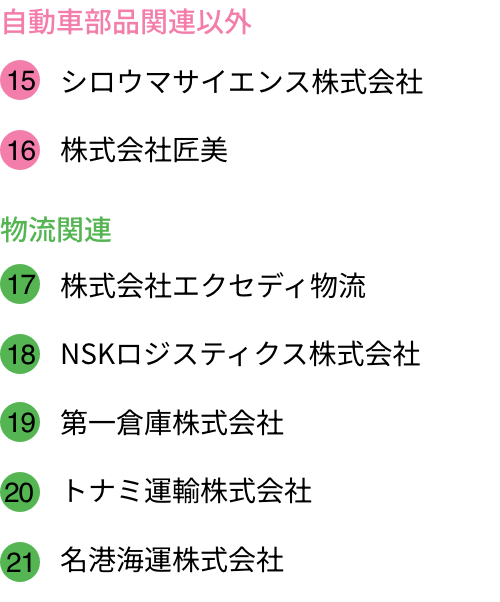 その他取引先リスト