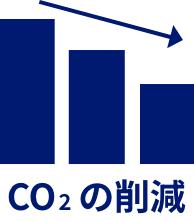 Co2の削減