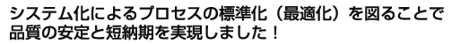 システム化によるプロセスの標準化（最適化）を図ることで品質の安定と短納期を実現しました！