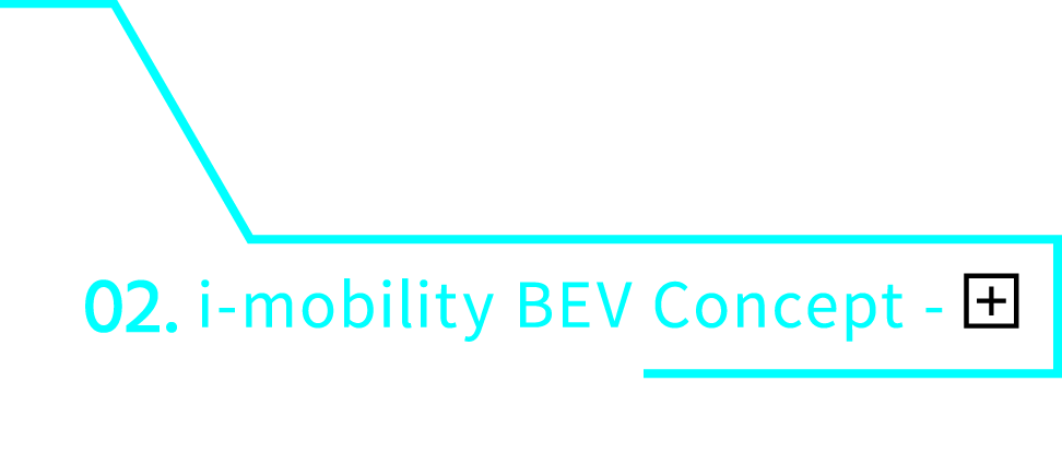 02.i-mobility BEV Concept - 最新デモカーの展⽰エリア