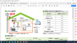 システムイメージ