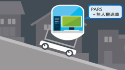 振り子式加速度低減技術(PARS)