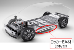 ロッカーEA材