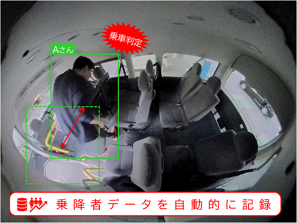 re乗降人数カウントイメージ図.png