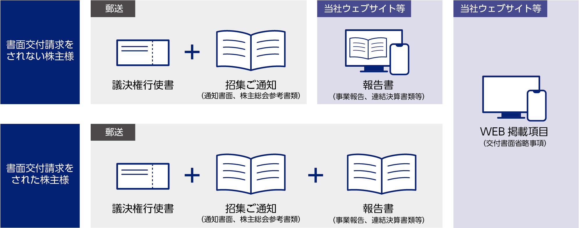 260722_電子提供の図_fin.jpg