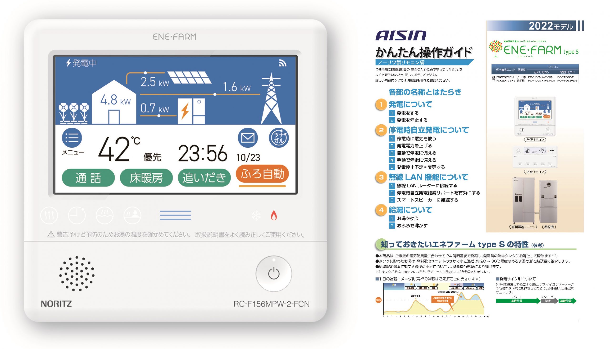 ノーリツ製リモコン かんたん操作ガイド