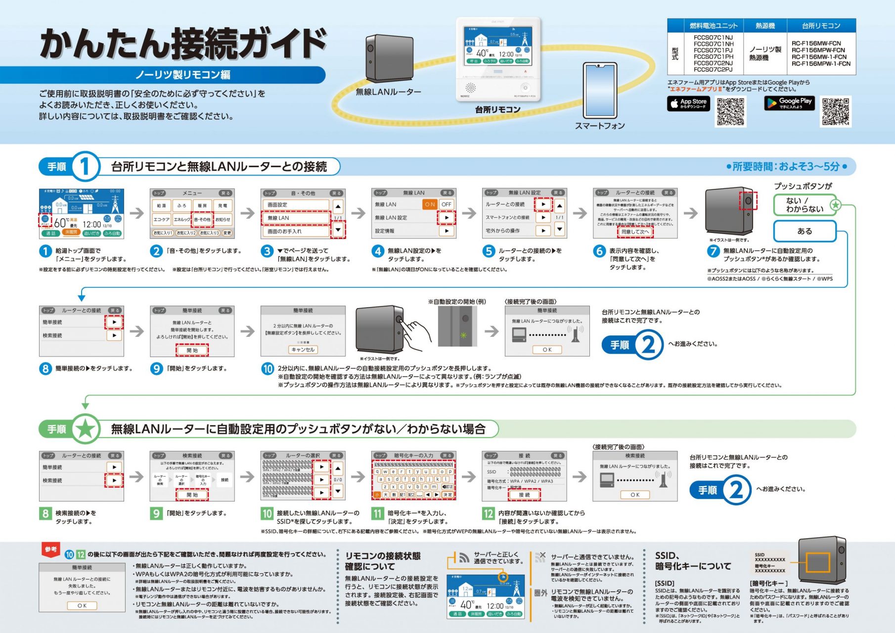 ノーリツ製リモコン かんたん接続ガイド