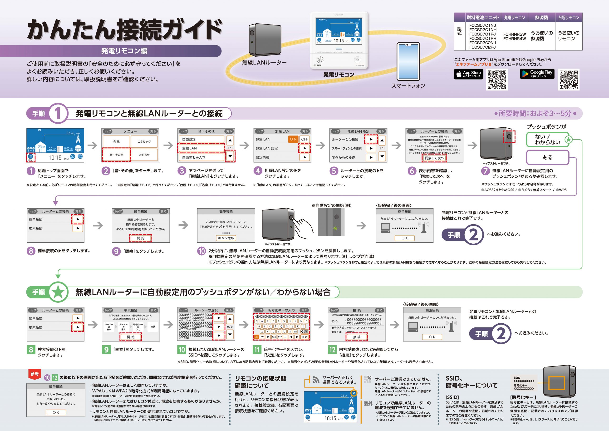 発電リモコン　かんたん接続ガイド