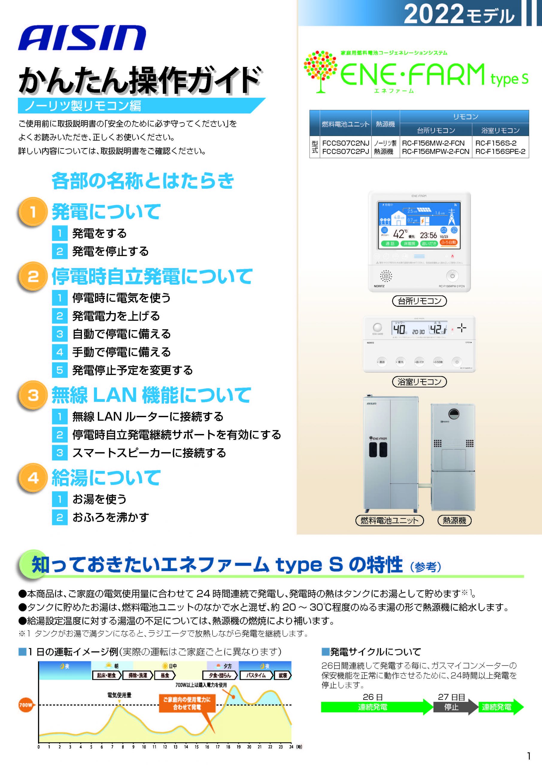 かんたん操作ガイド