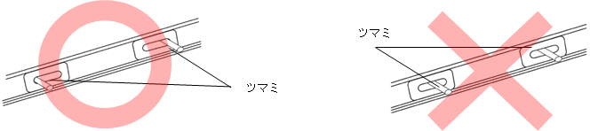 ツマミが外側