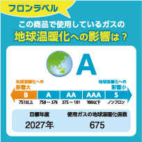 この商品で使用しているガスの地球温暖化への影響は？