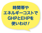 時間帯やエネルギーコストでGHPとEHPを使いわけ!