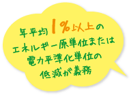 年平均1%以上のエネルギー原単位または電力平準化単位の低減が義務