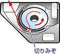 下糸