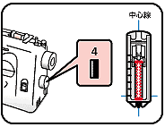 D7