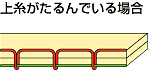 ㎅ł