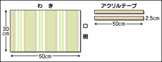 寸法と裁ち方