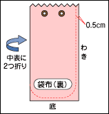 킫ED