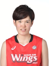今シーズン、キャプテンを務めさせていただく濱口です。チームがより良くなるために自分にできることを精一杯やり、みなさんにもっと応援していただけるよう日々励みます。今年は新人選手が5人加わり、新たなウィングスとなりました。昨シーズン新生ウィングスとして挑みましたが、9位という成績で終わってしまいました。その悔しさ、経験を生かして一人一人が成長し、成果が出せるよう頑張ります。今年も温かい応援をよろしくお願いします。