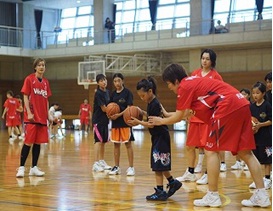  技術指導