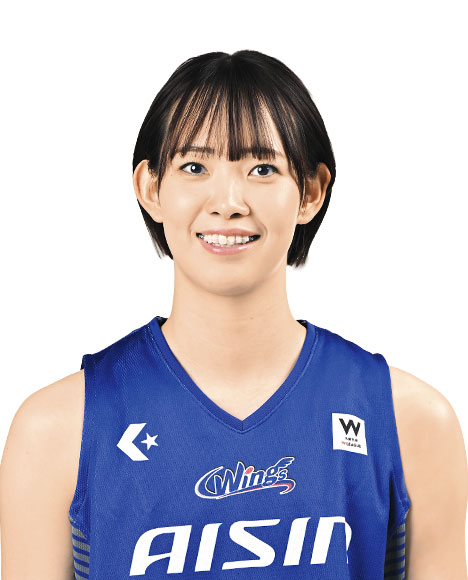 山口 奈々花